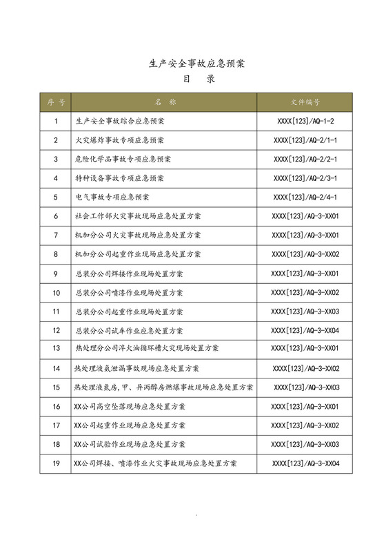 机械加工企业生产安全事故应急救援预案.docx