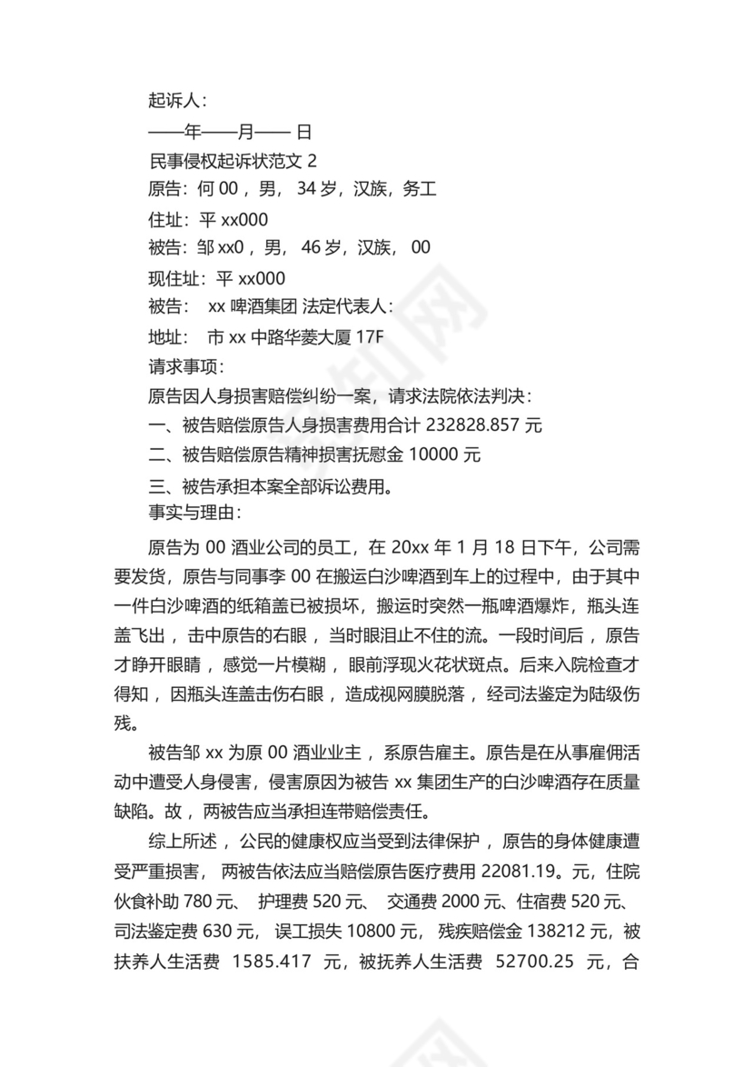 民事侵权起诉状格式范文.docx