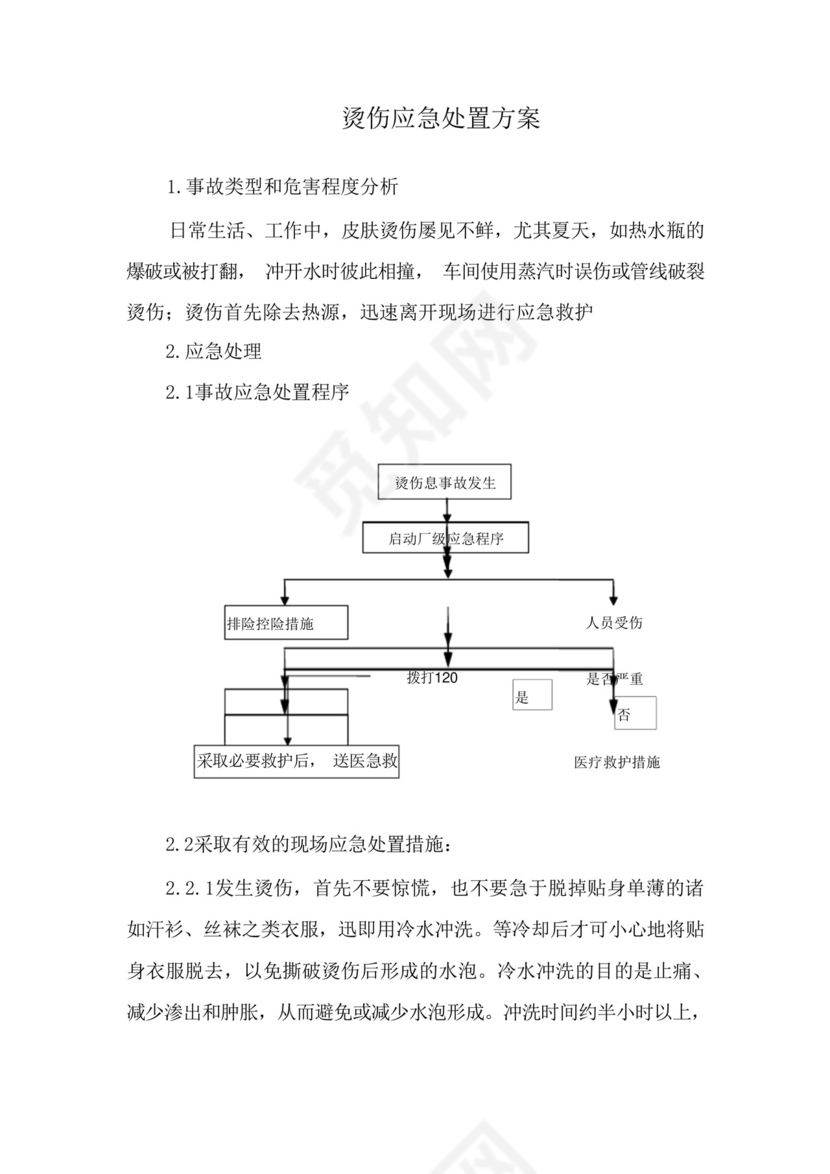 灼伤烫伤应急预案灼伤汤伤应急方案处置卡现场应急处理方法方案(共7....docx