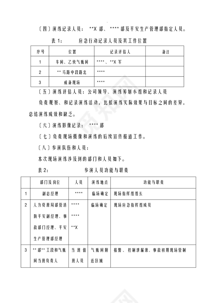 燃气泄漏、火灾爆炸事故专项应急救援预案-现场演练方案.docx