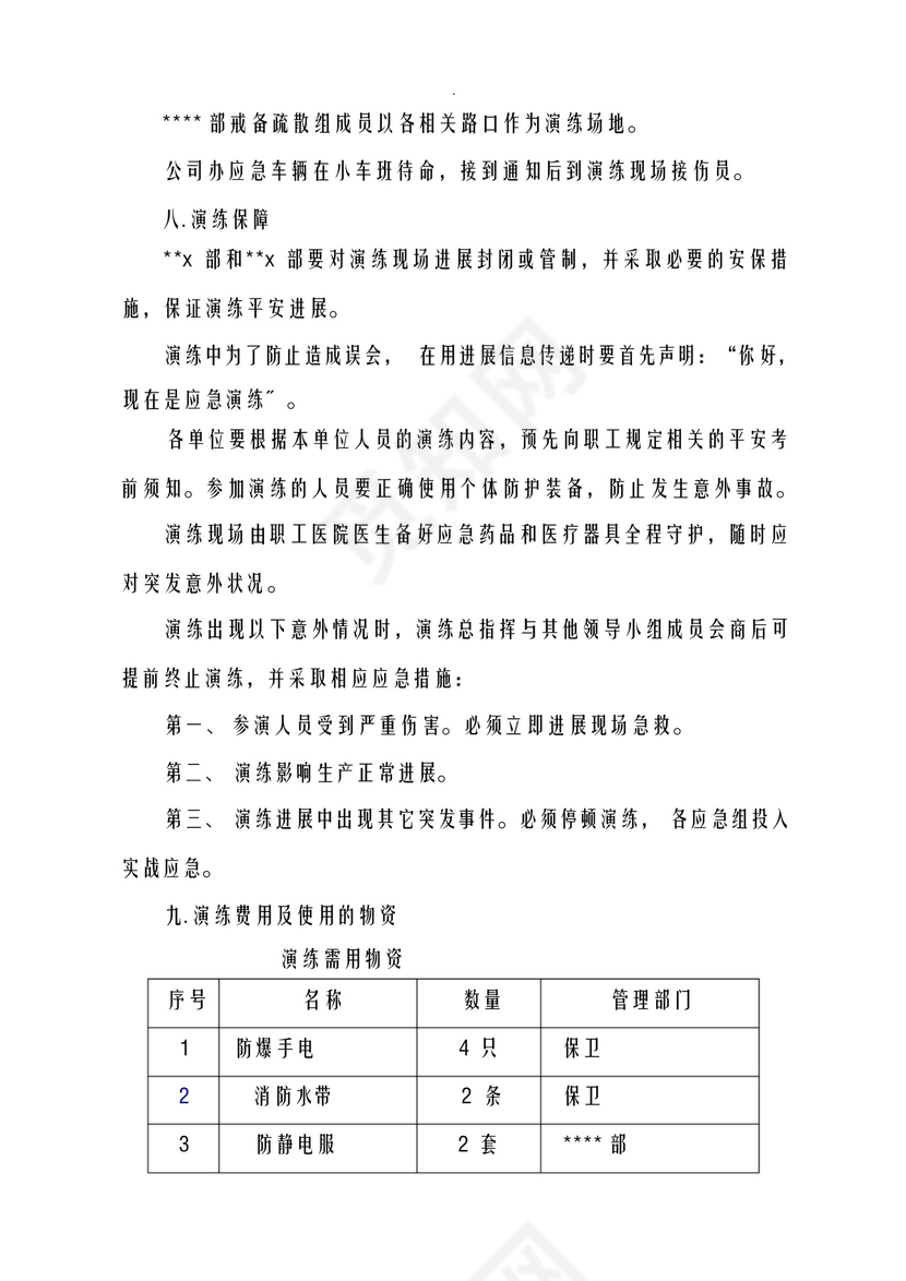 燃气泄漏、火灾爆炸事故专项应急救援预案-现场演练方案.docx