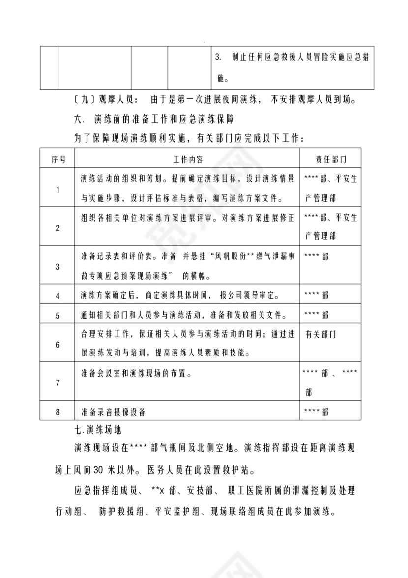 燃气泄漏、火灾爆炸事故专项应急救援预案-现场演练方案.docx