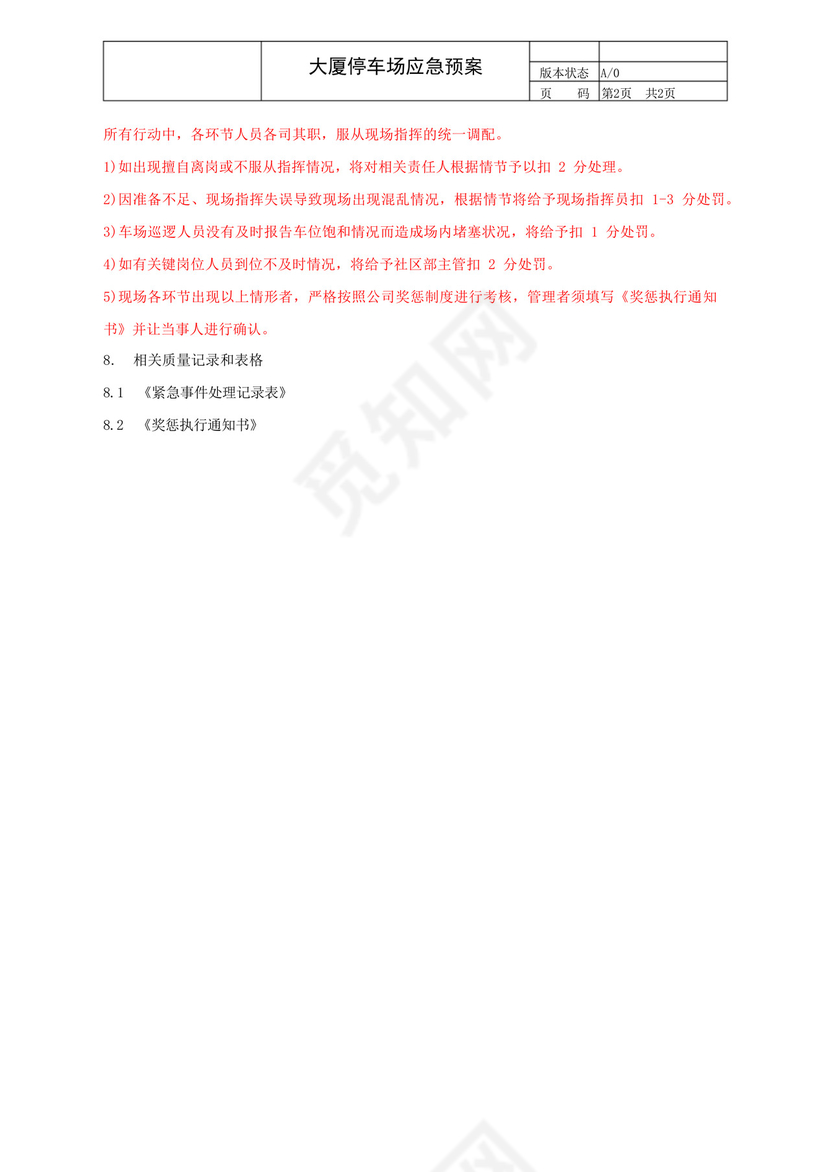 物业管理停车场应急预案.docx