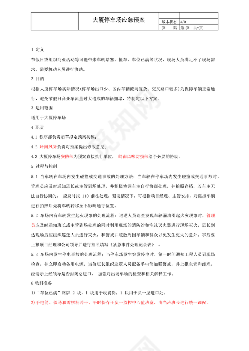 物业管理停车场应急预案.docx