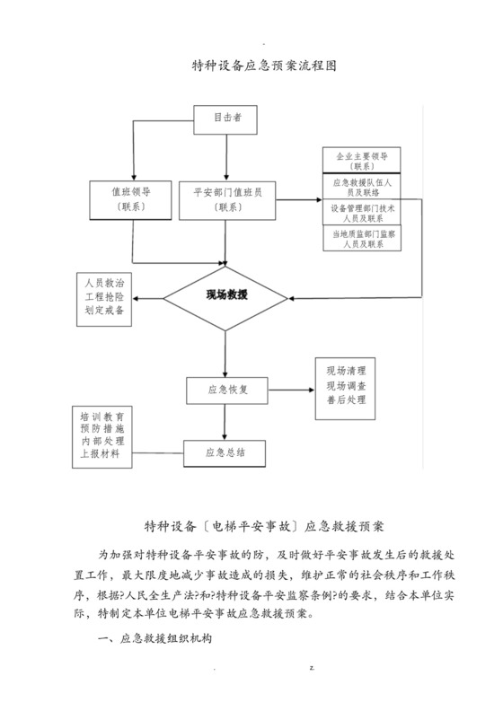 特种设备电梯安全事故应急救援预案流程图.docx