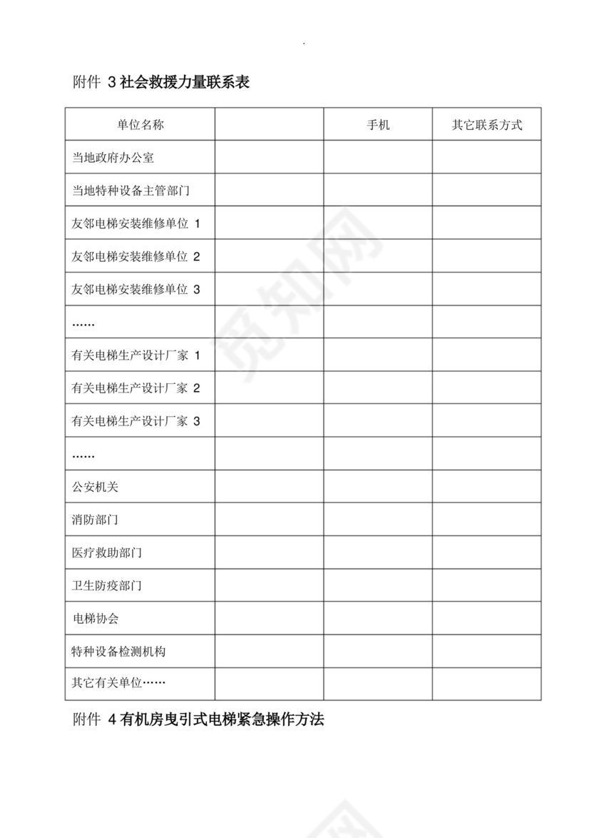 电梯困人应急救援预案演练方案.docx