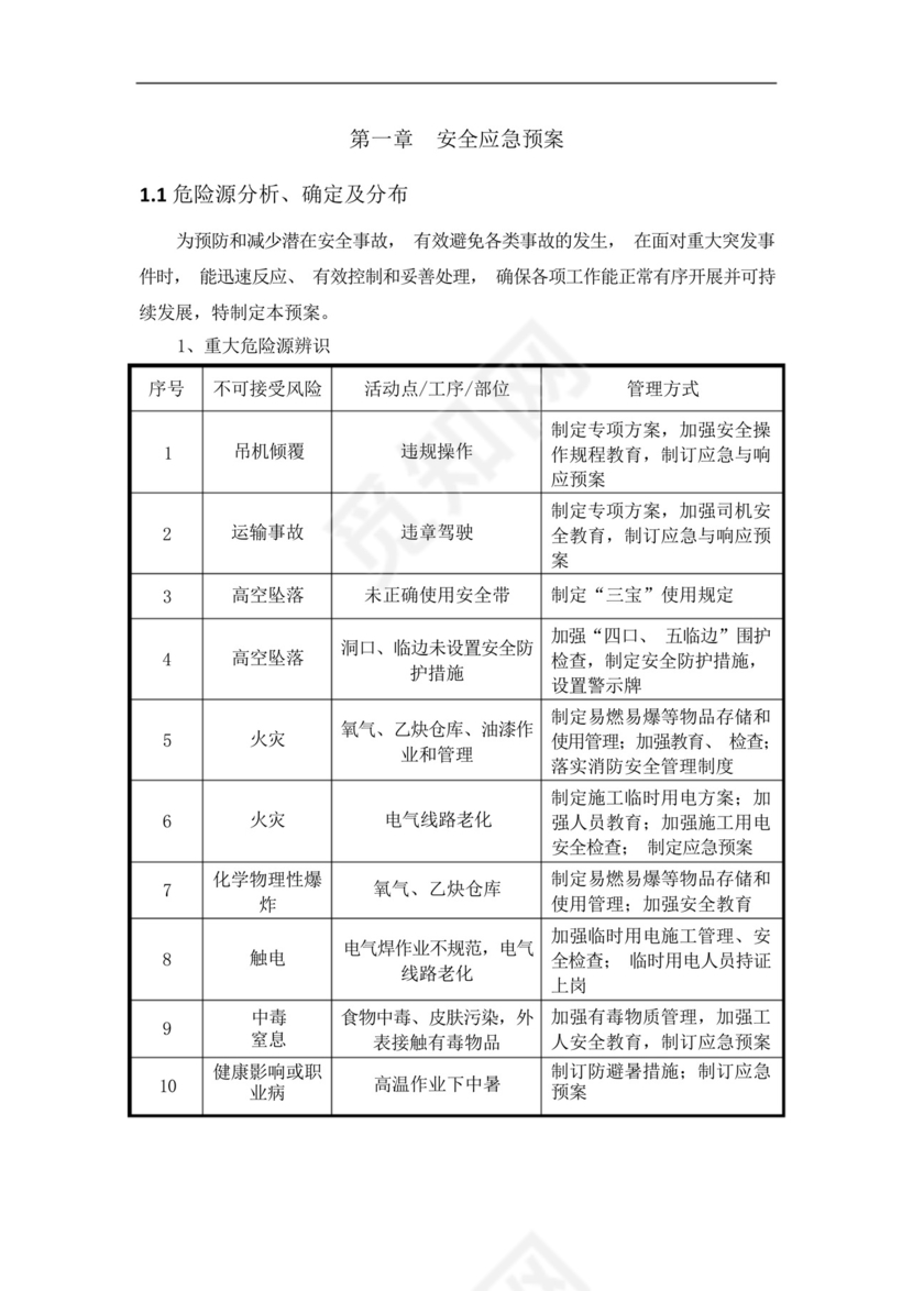 钢结构工程安全应急预案.docx