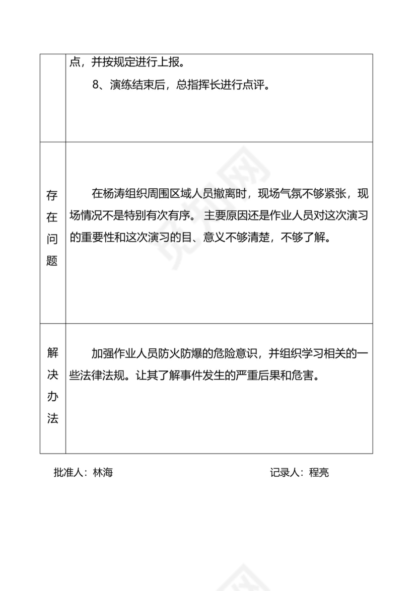 防爆应急预案演练记录.docx