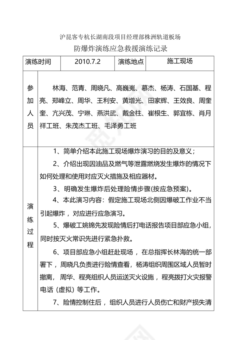 防爆应急预案演练记录.docx