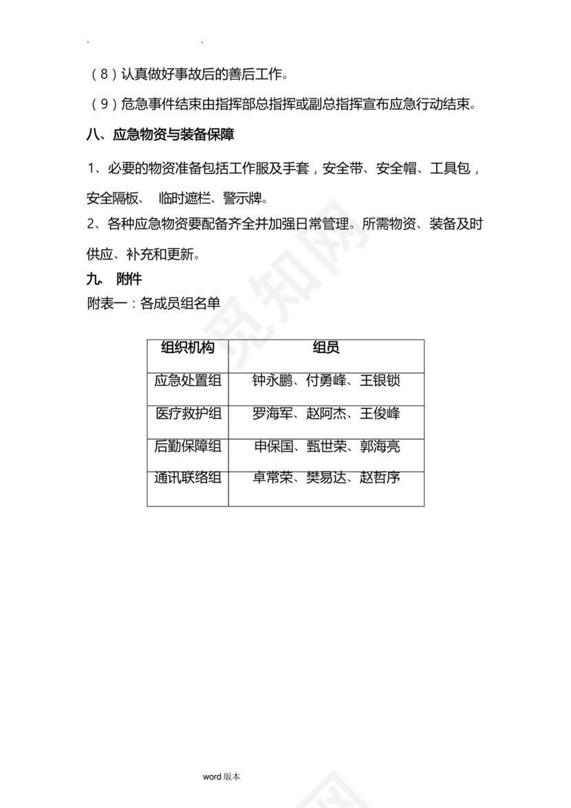 高温烫伤事故应急处置预案.docx