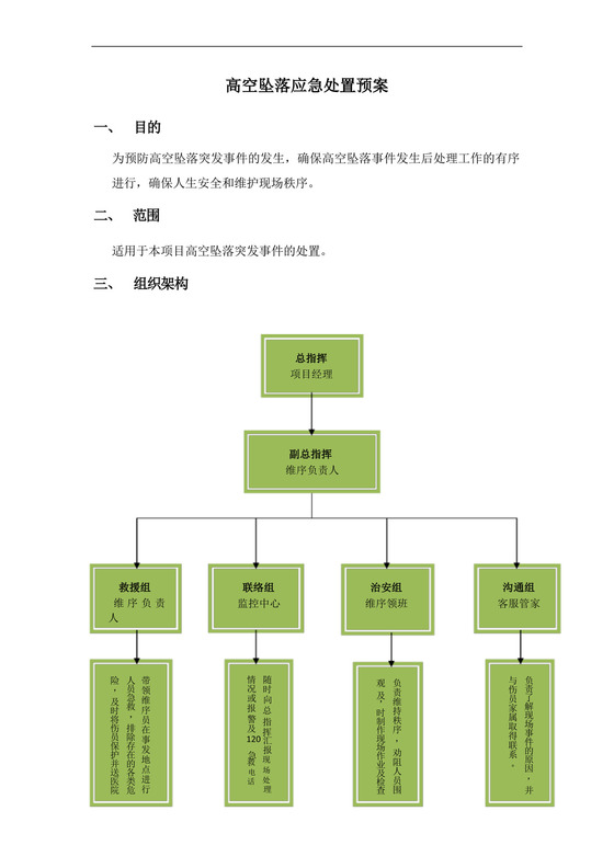 高空作业坠落应急预案,.docx