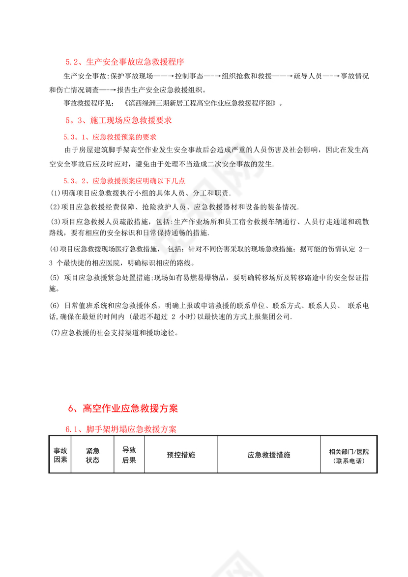 高空作业应急救援预案.docx