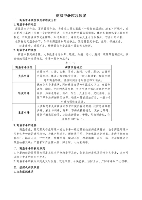 高温中暑应急预案预案.docx