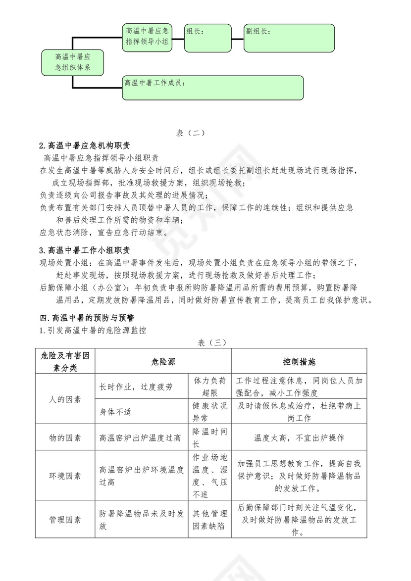 高温中暑应急预案预案.docx