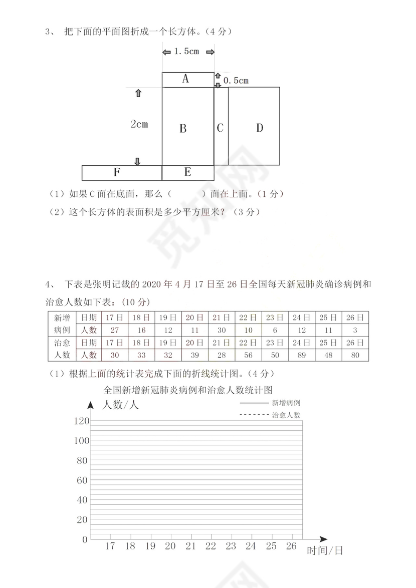 五年级下册数学期末试卷-云南师大附小2019-2020学年下学期五年级数学综合卷+人教版+（图片版，无答案）.doc