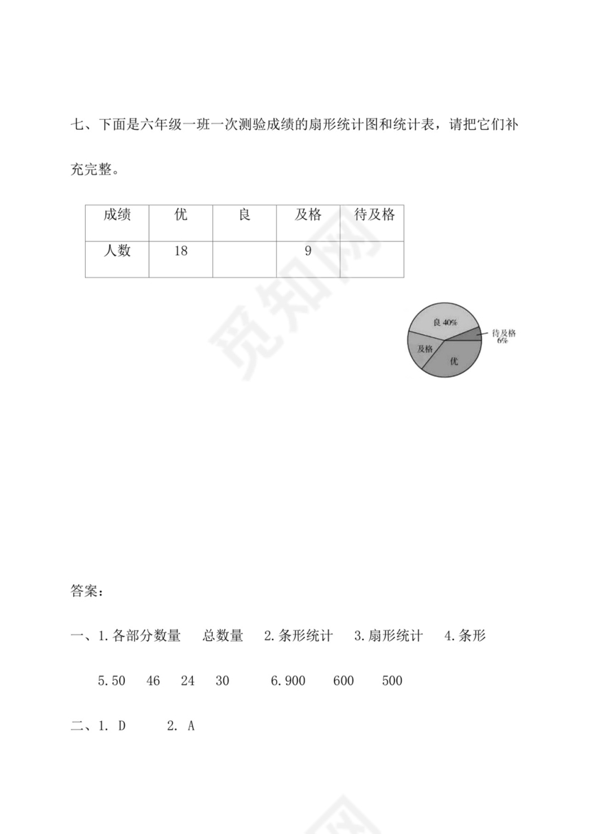第一单元《扇形统计图》重点题型练习（同步练习）六年级下册数学苏教版.docx