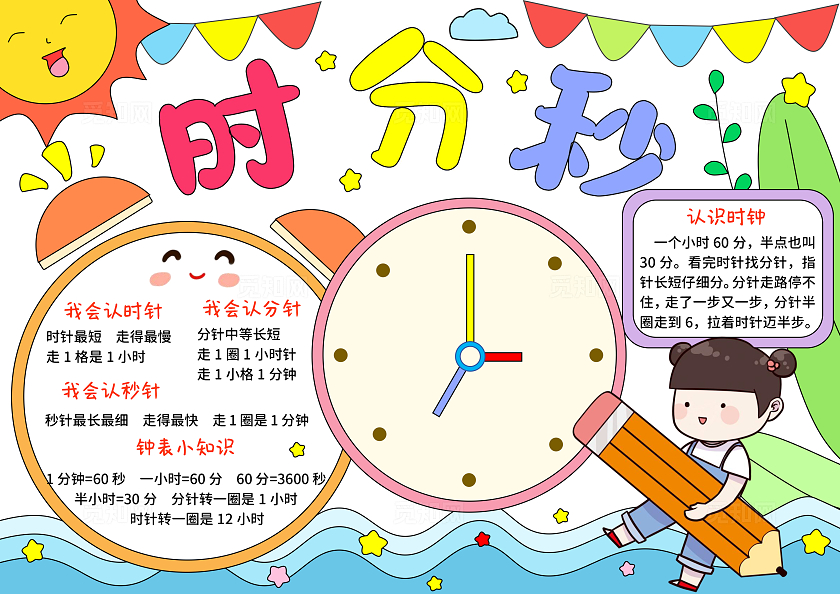 蓝绿色卡通手绘小清新时分秒认识时间小报手抄报数学