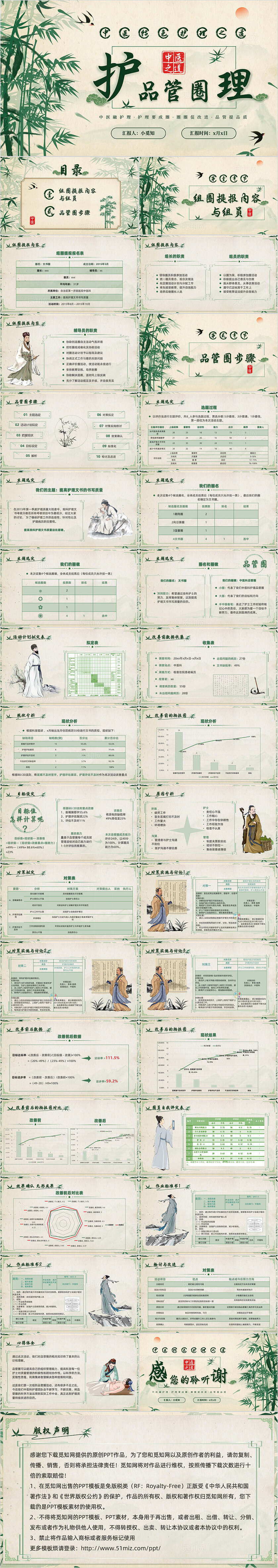 绿色古风动态中医护理品管圈培训教学ppt模版
