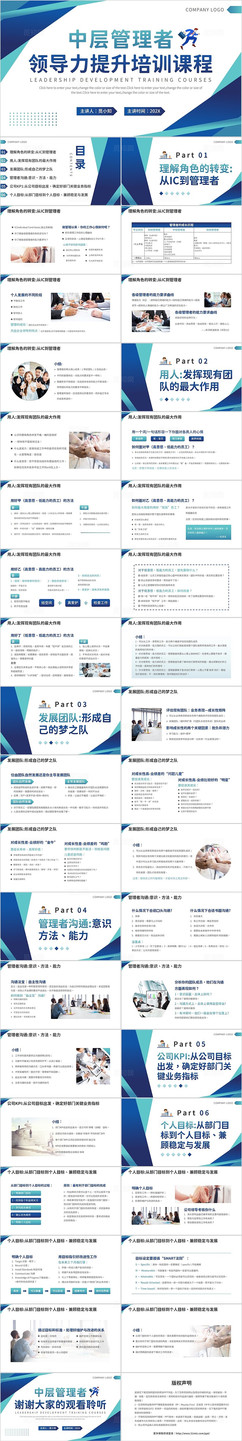 商务风中层管理者培训企业培训PPT模板