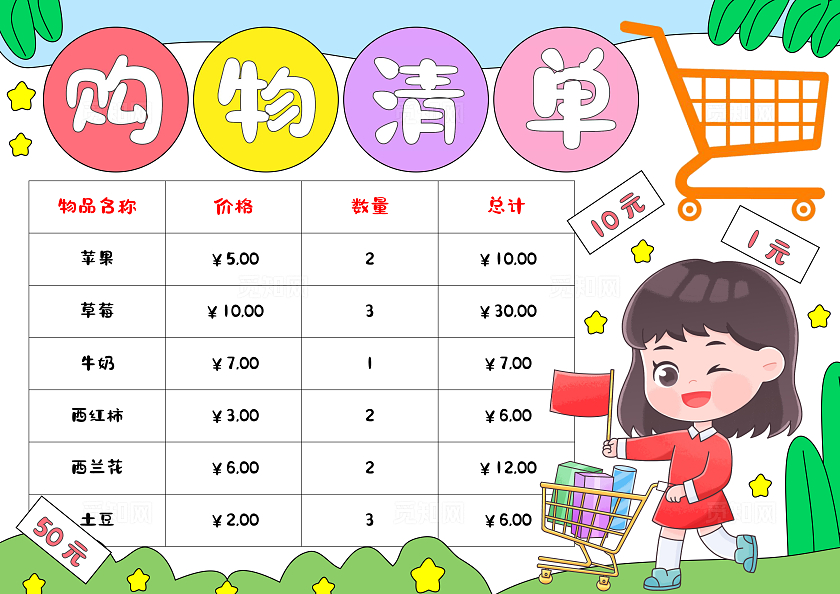 蓝绿色卡通手绘小清新购物清单数学小报手抄报