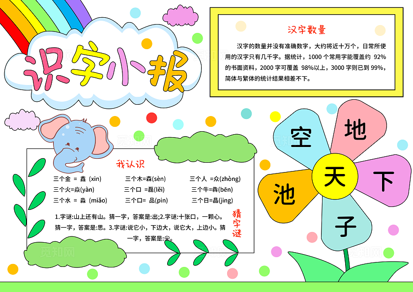 蓝绿色卡通手绘小清新识字小报识字天地小报手抄报