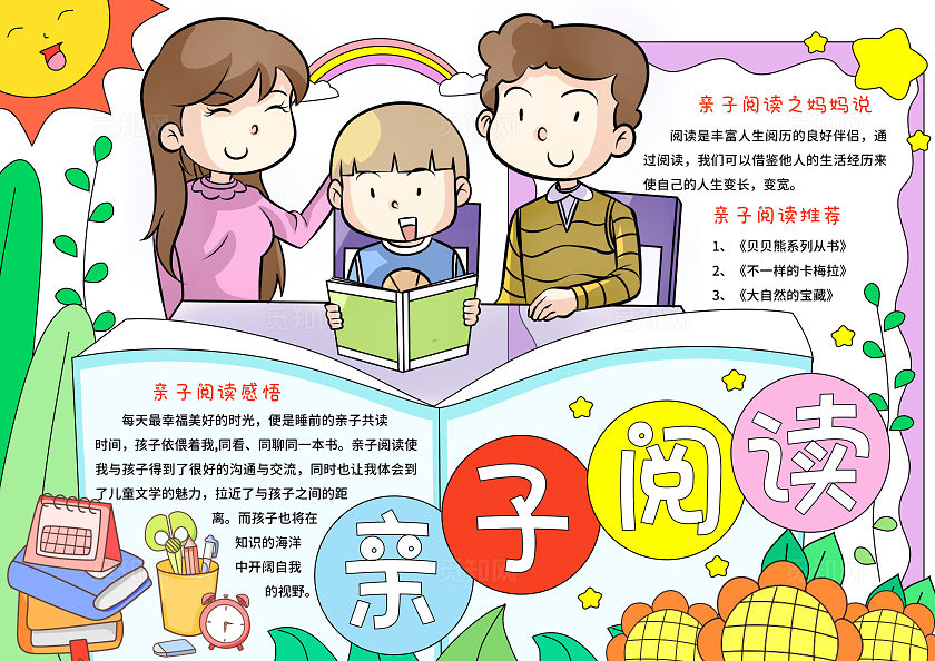 蓝绿色卡通手绘小清新亲子阅读小报手抄报