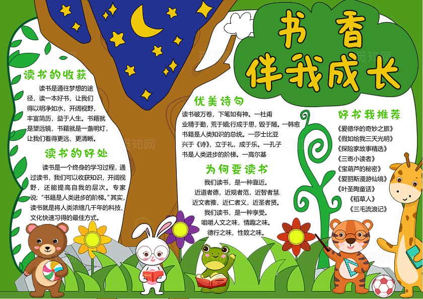 绿色边框绿植手绘书香伴我成长小报手抄报好书推荐世界读书日