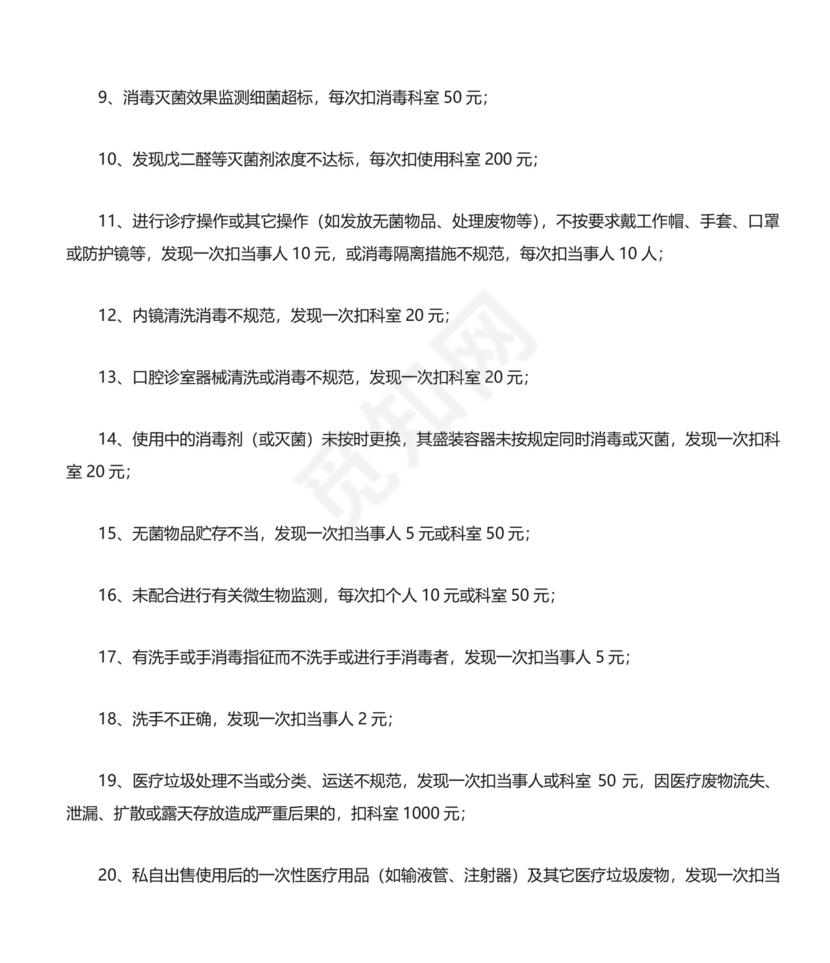 医疗质量管理办法.doc