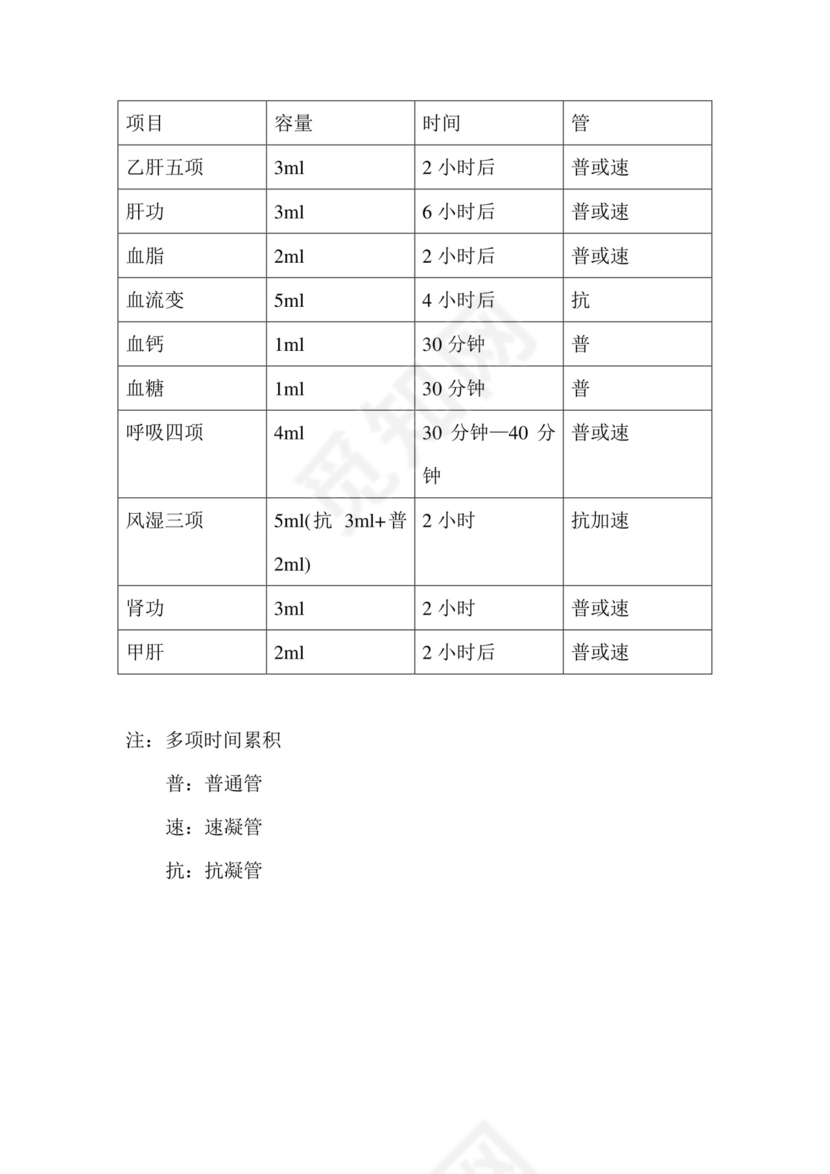 护士值班交接班制度.doc