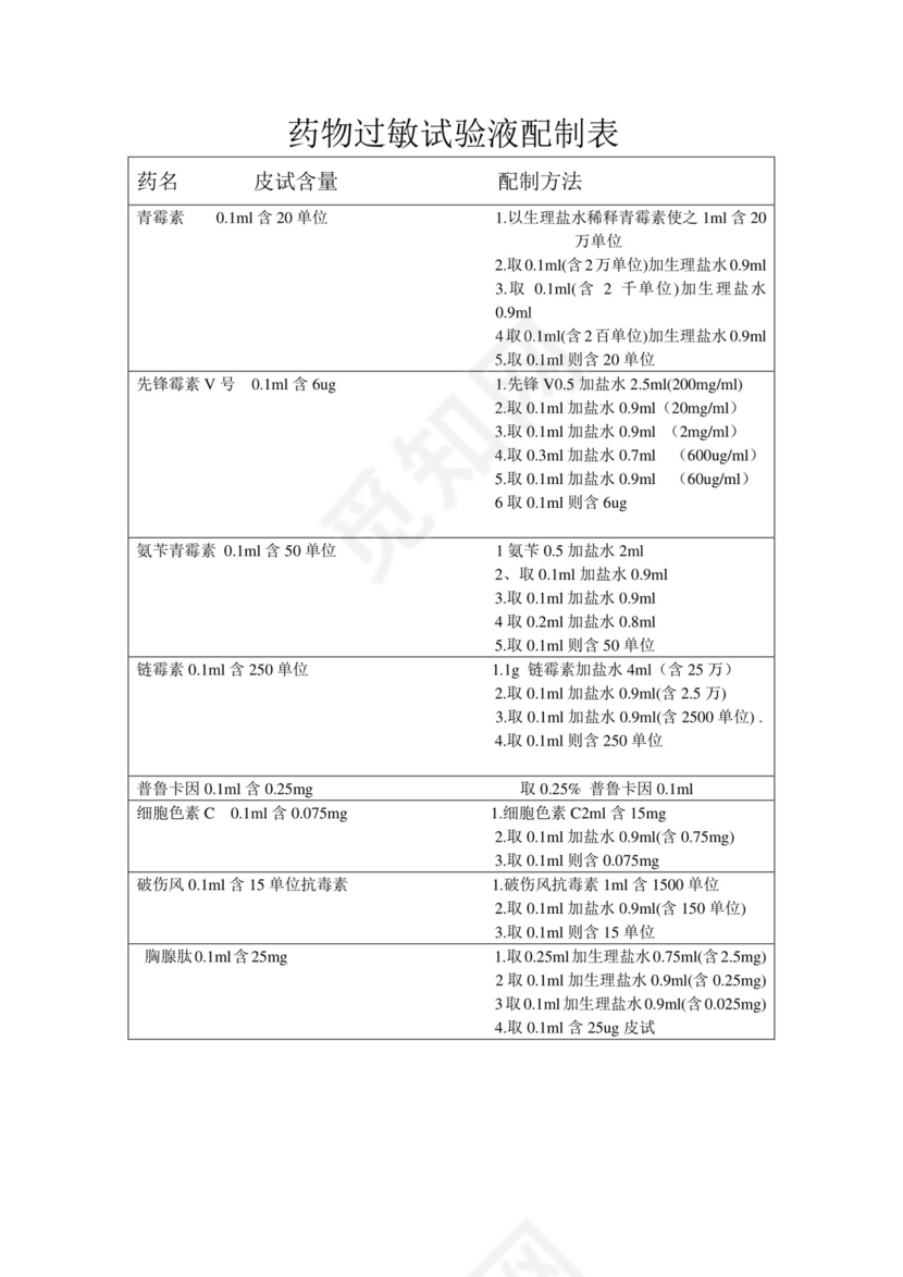 护士值班交接班制度.doc
