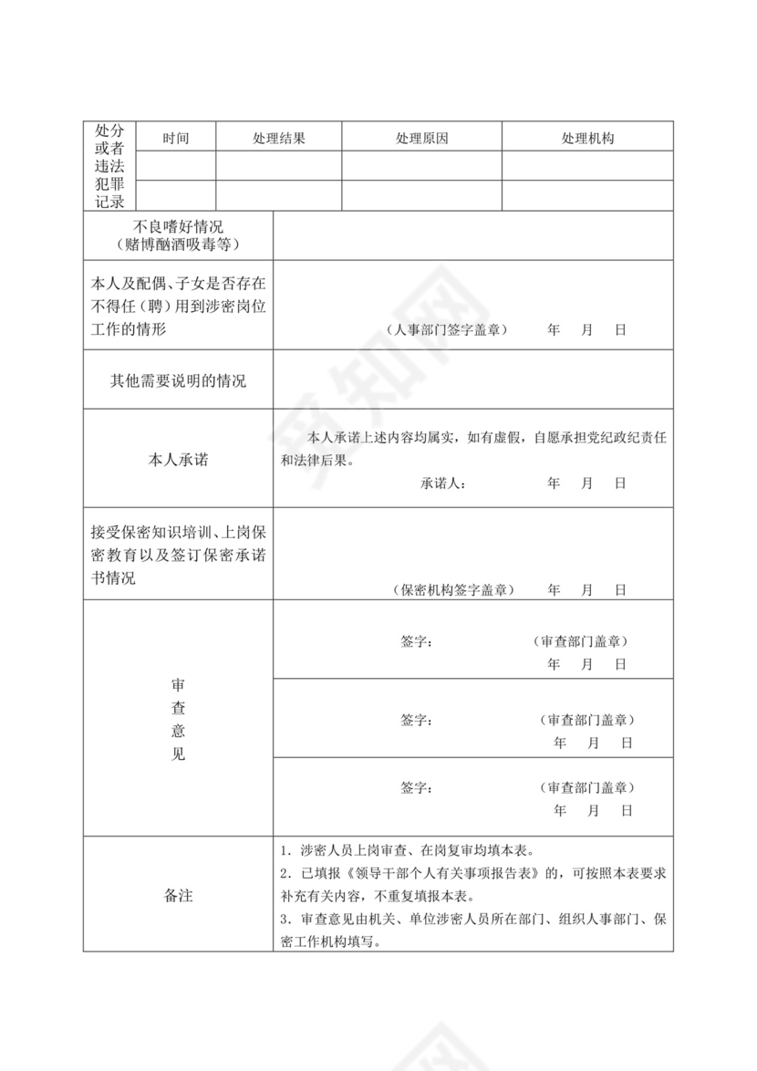 涉密人员保密审查表.doc