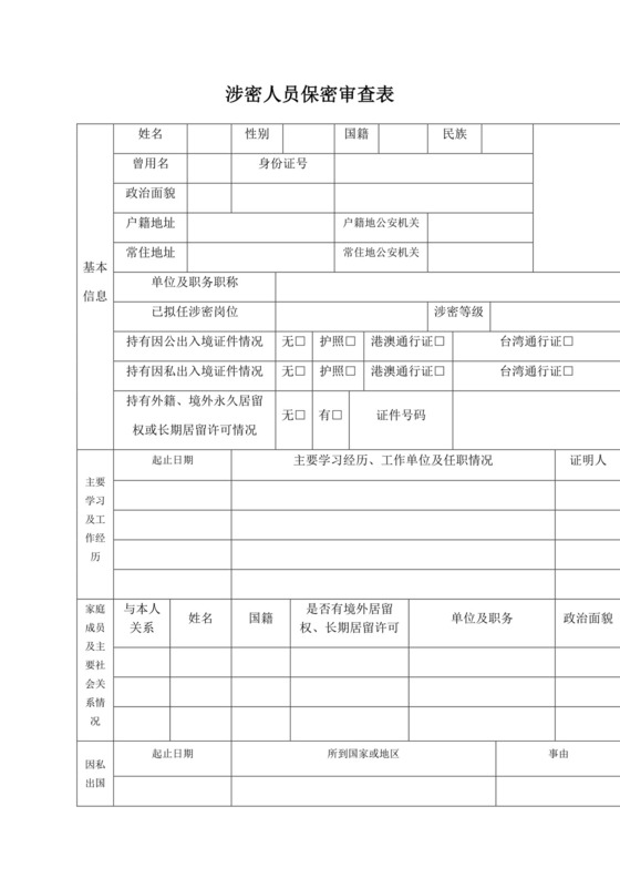 涉密人员保密审查表示例.docx