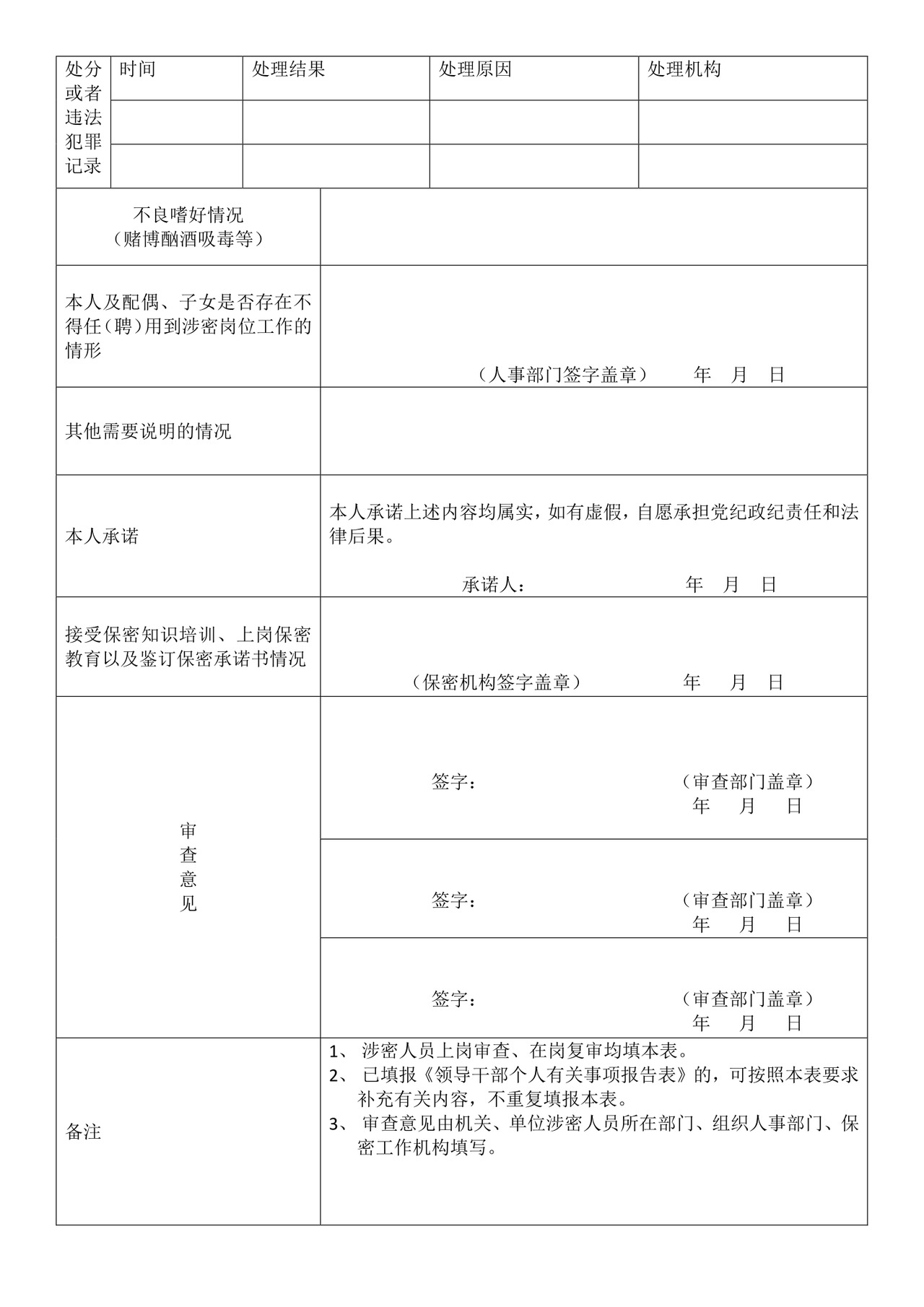 涉密人员保密审查表范本.docx