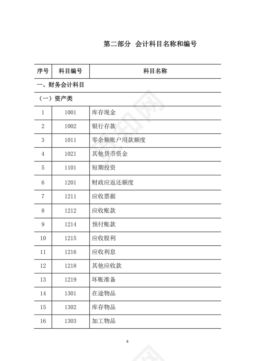 (完整版)政府会计制度——行政事业单位会计科目和报表.doc