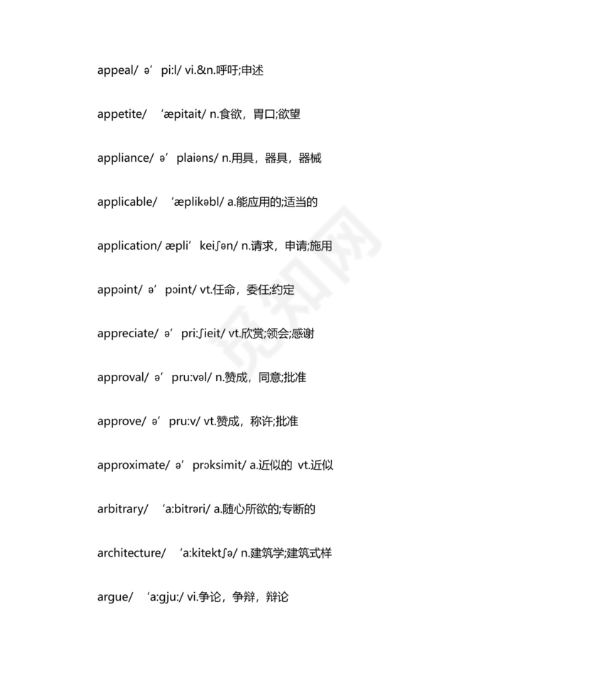 (完整版)大学英语四级词汇(带音标).doc