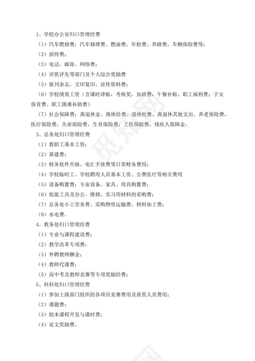 学校费用报销管理制度.docx