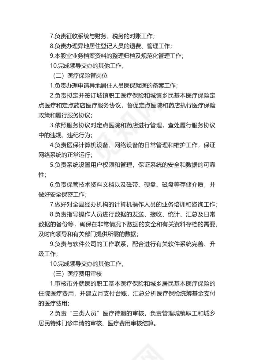 定点药店医保人员管理制度.docx