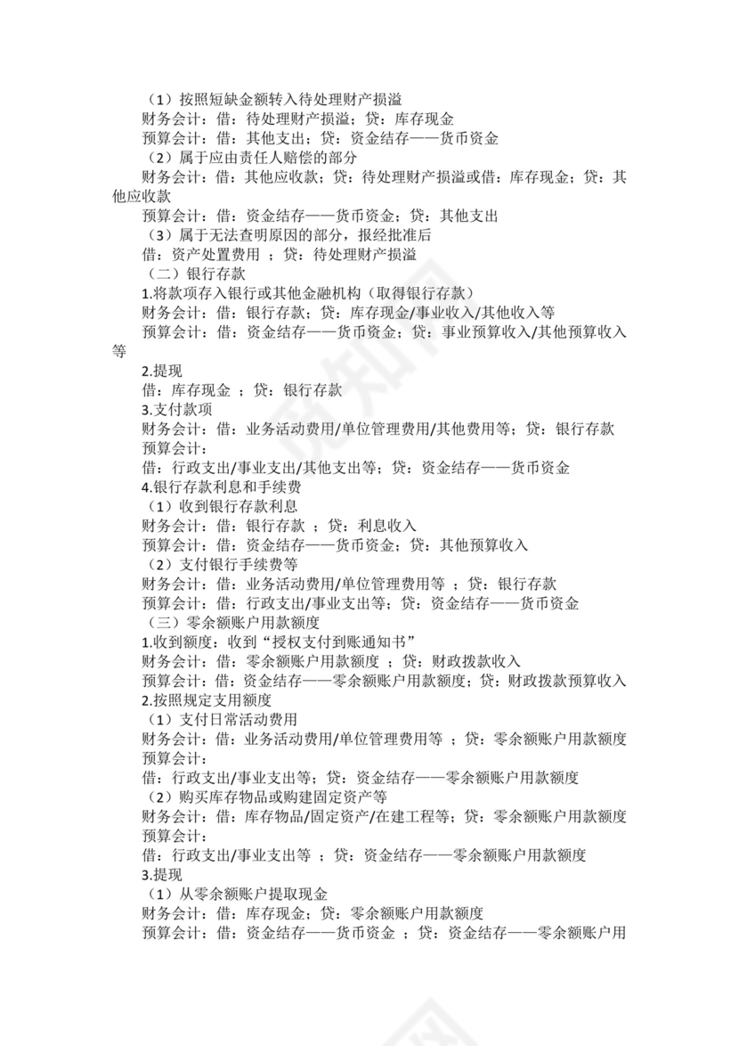 政府会计制度相关知识.docx