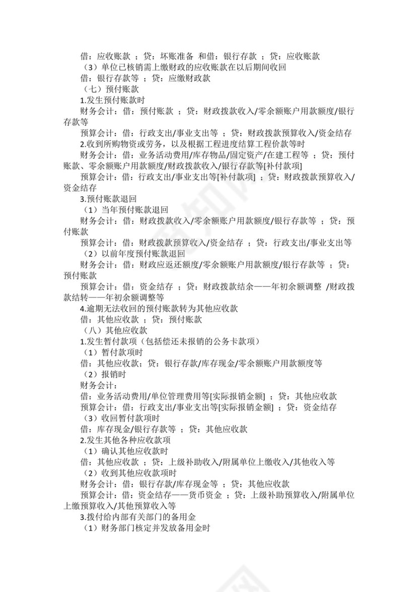 政府会计制度相关知识.docx