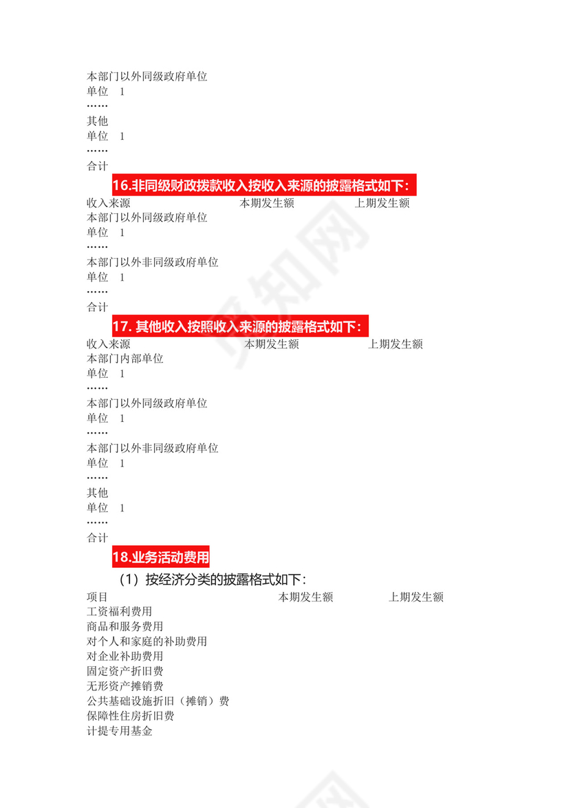 政府会计制度附注.docx