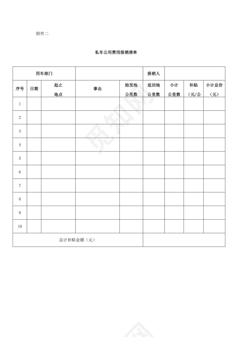私车公用管理制度.docx