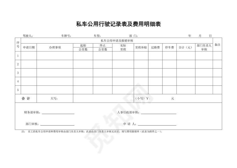 私车公用管理制度.docx