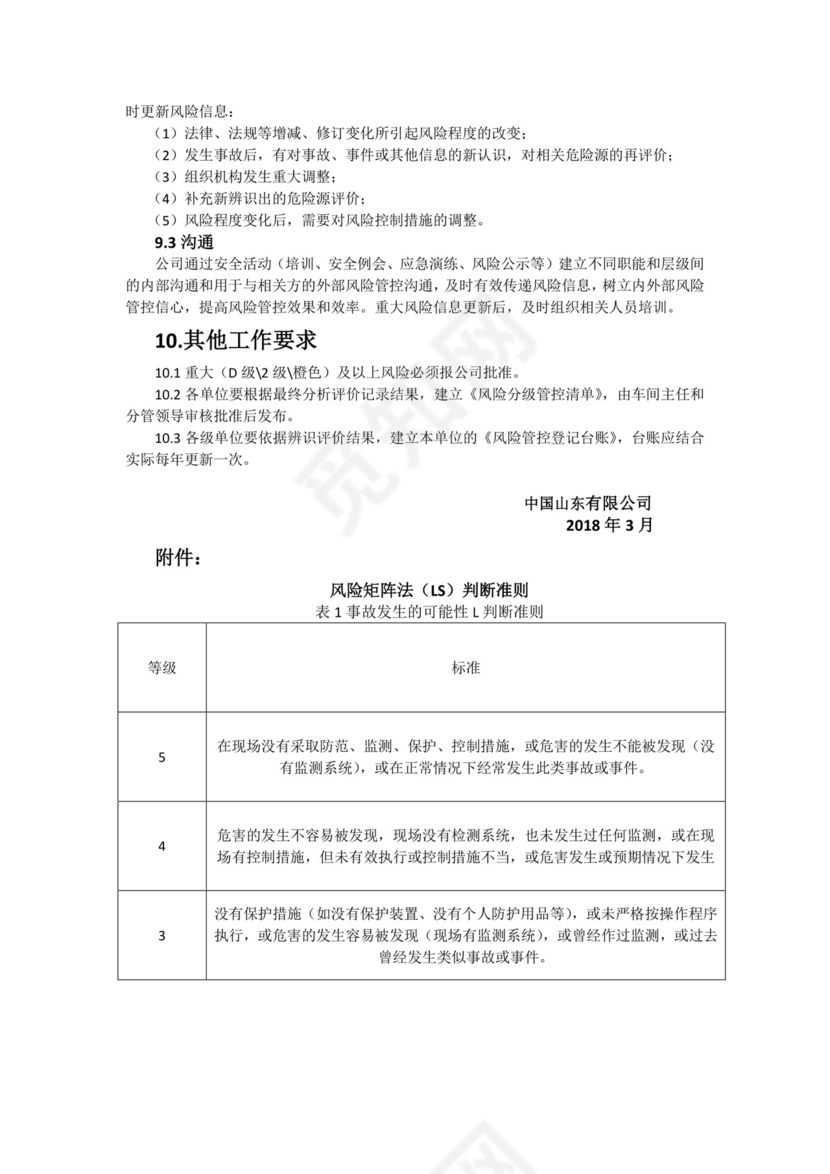 风险分级管控制度.docx