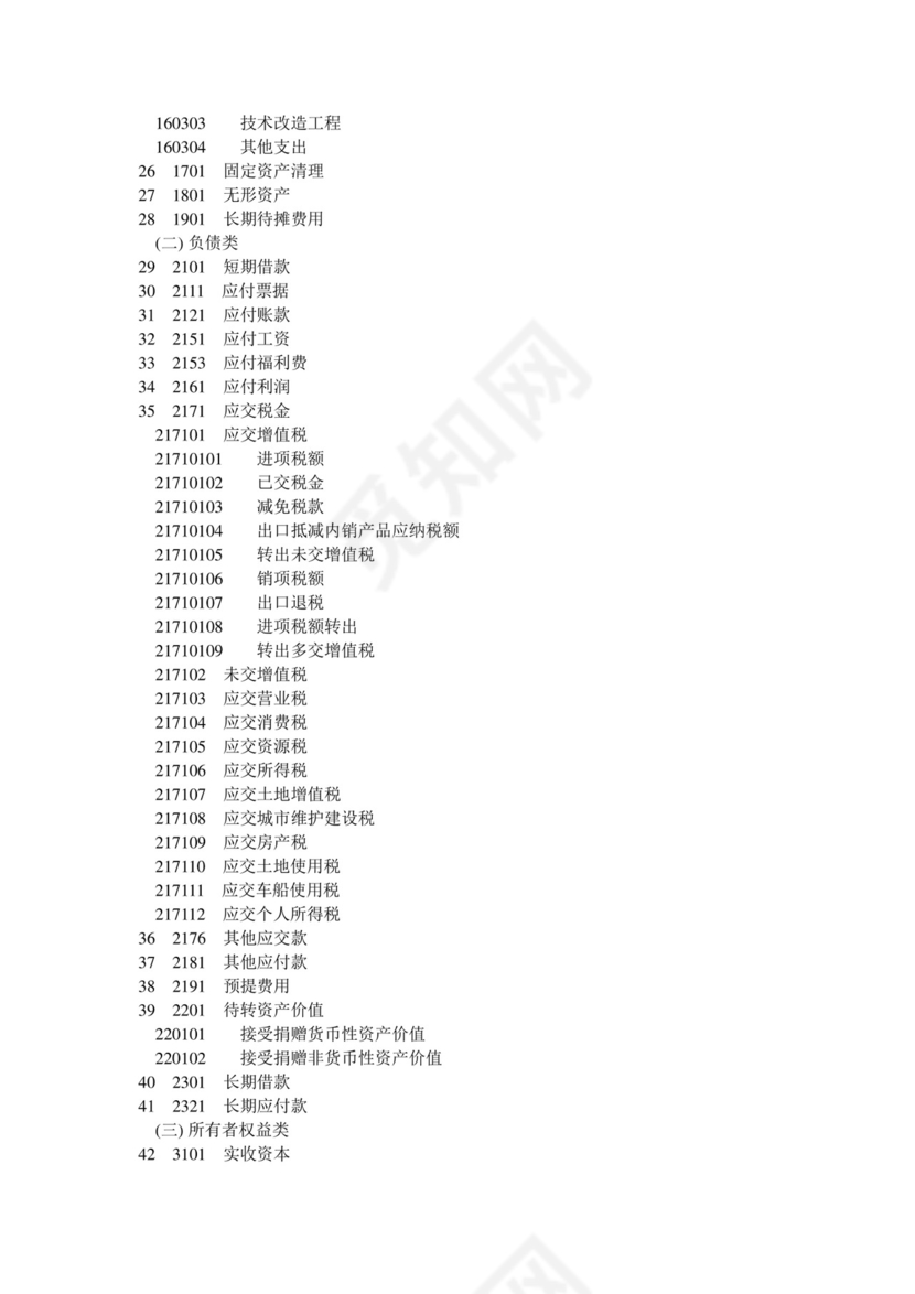《小企业会计制度》.doc