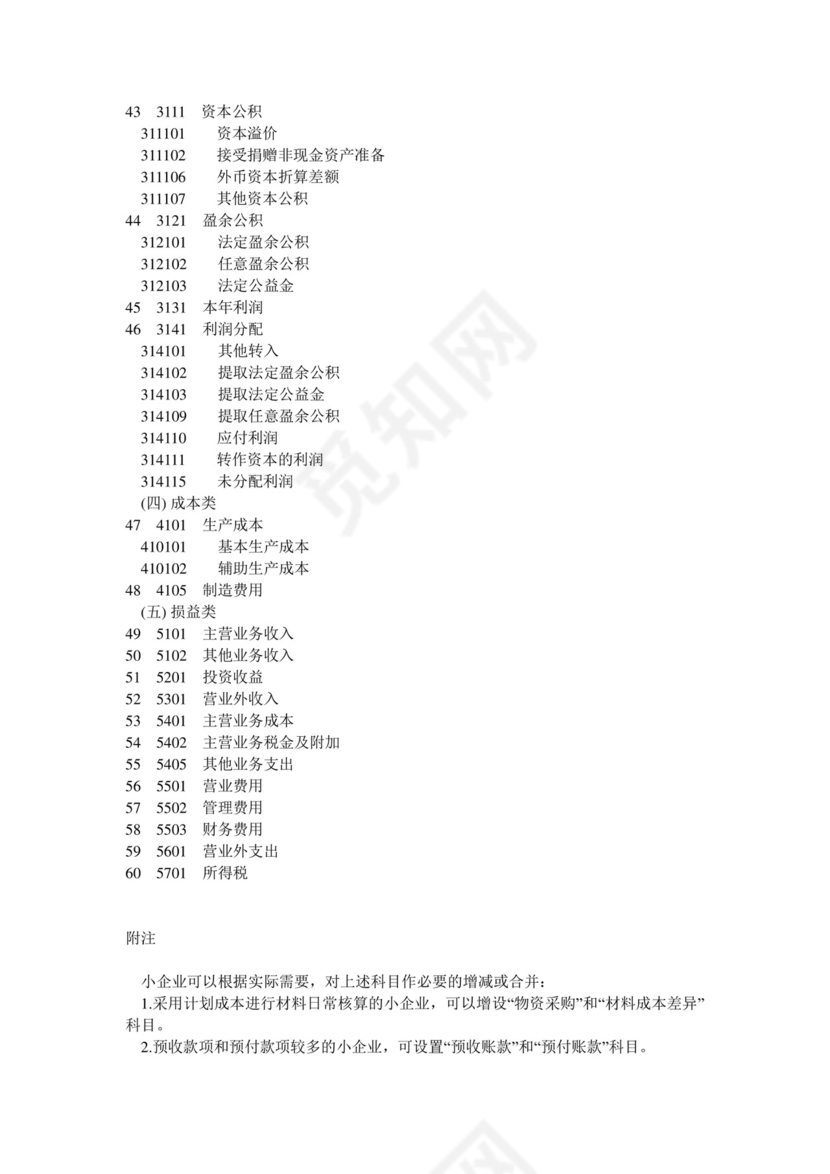 《小企业会计制度》.doc