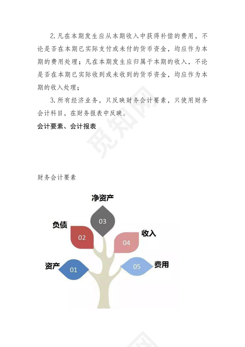 《政府会计制度》.doc