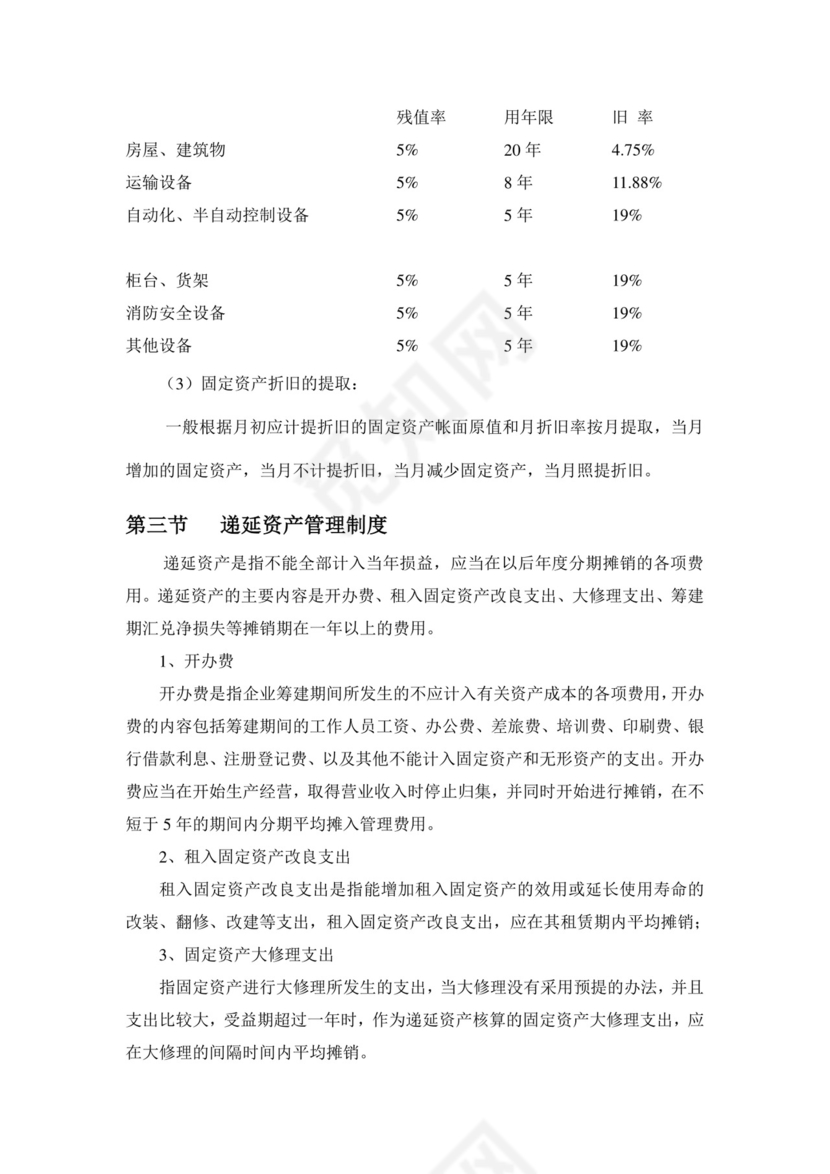 办公室管理制度.doc