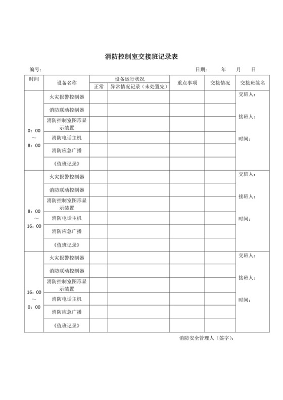 消防控制室交接班记录表.doc