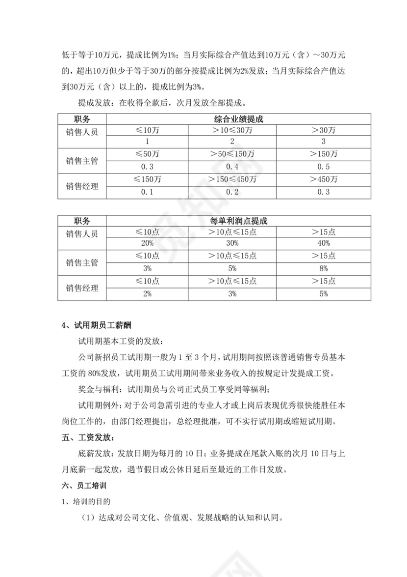 销售人员管理规章制度.doc