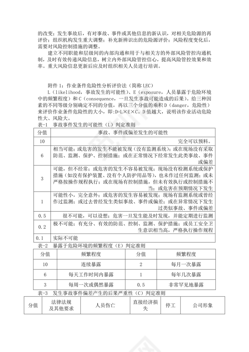 风险分级管控制度.doc